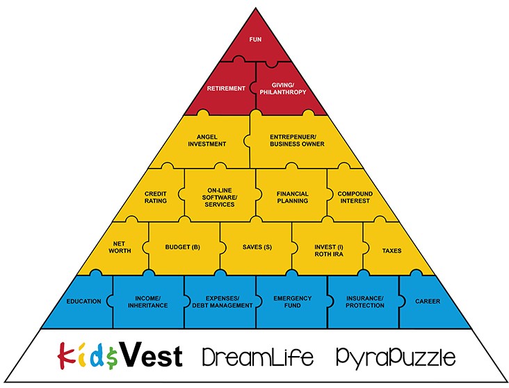 DreamLife Puzzle